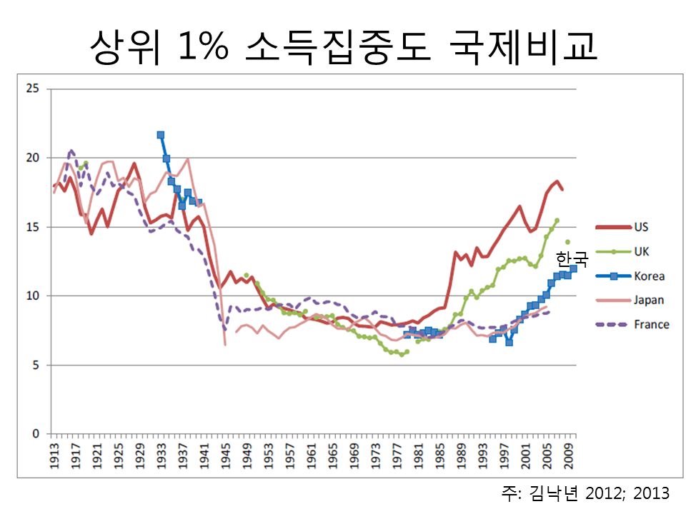 성남시장 은수미 tweet media