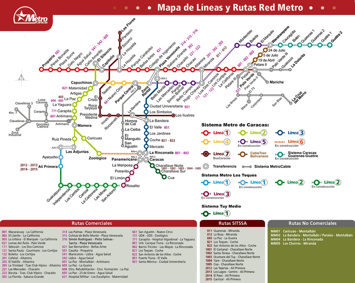 #TrabajamosParaTiPorUnMejorServicio Mapa de Líneas y Rutas Red <a href="/metro_caracas/">Compañía Anónima Metro de Caracas</a> #SomosParteDeTuVida
