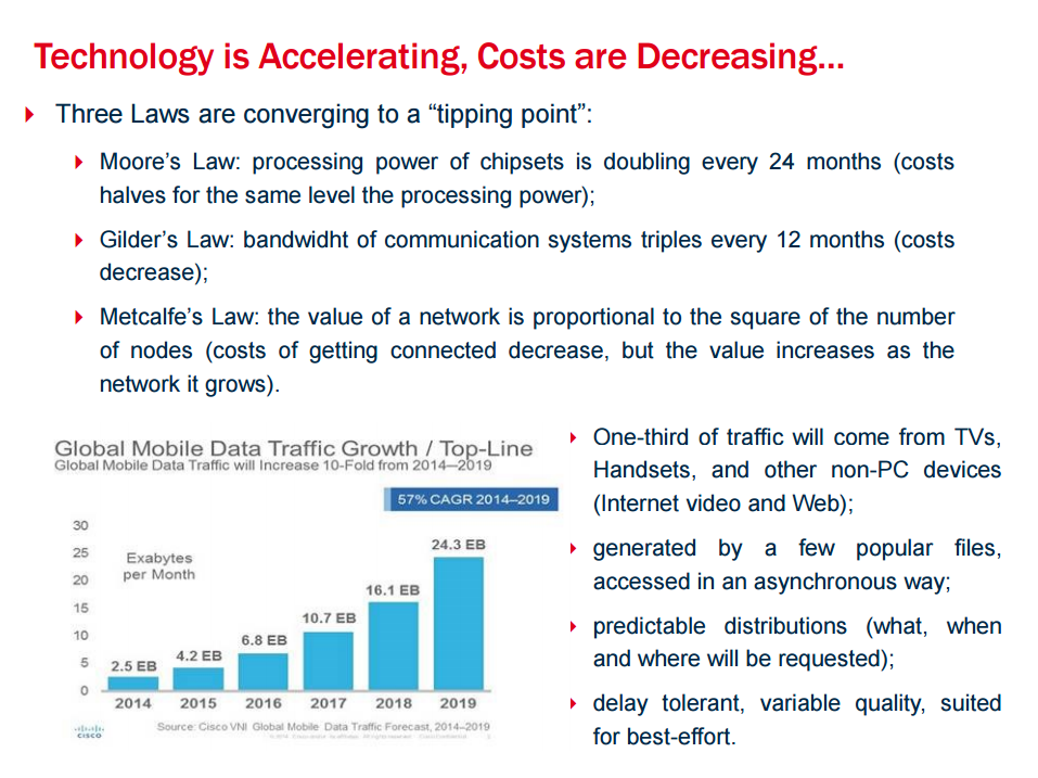 Chuck_Petras's tweet image. #Softwarization and the Disappearing Internet of Things iot.ieee.org/whats-new/webi… iot.ieee.org/images/files/p… #IoT #IoE #M2M