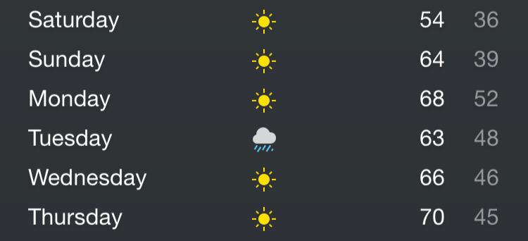 Bison_Track's tweet photo. Let's play "guess which day our track meet is" http://t.co/KUknU4xrsQ