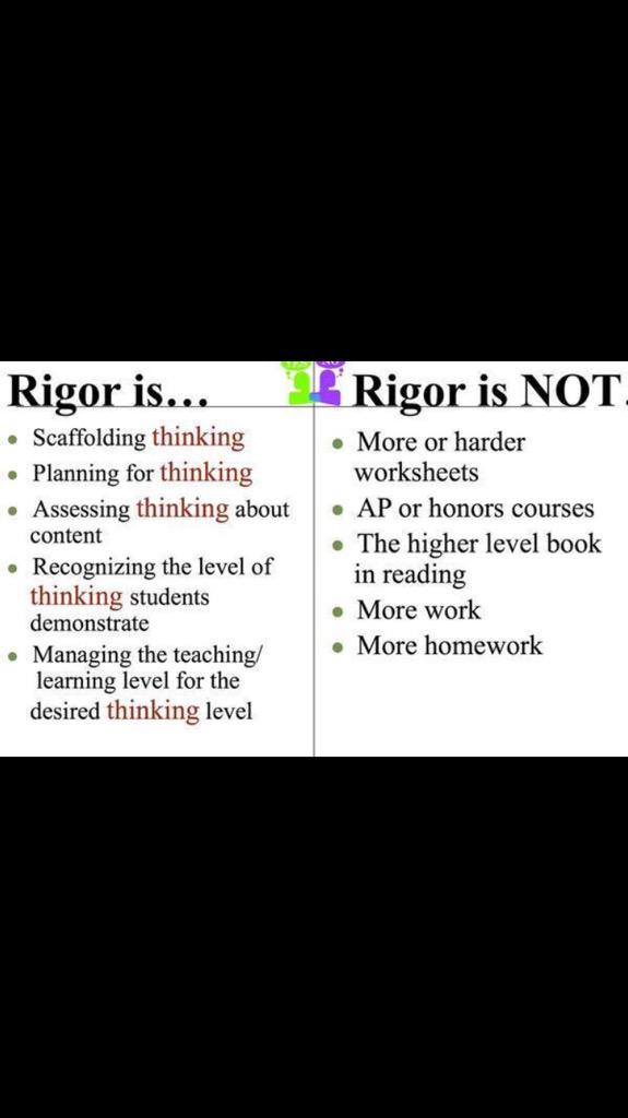 BarbBlackburn's tweet photo. RT @TamraDollar: What #rigor is vs. what it isn't via @justintarte http://t.co/jbbMoQmaDv #edrigor