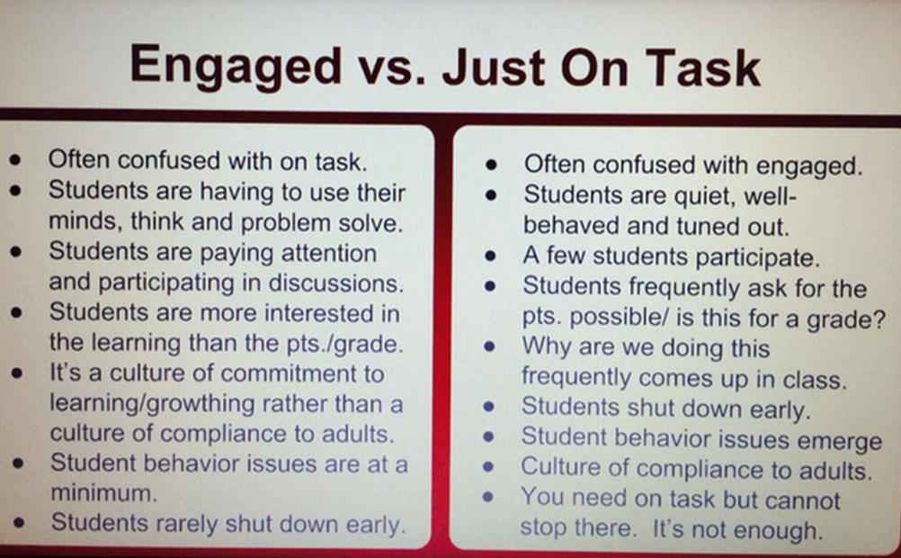 We want cognitively engaged students... not just compliant on-task students: via <a href="/kdworkshops/">Dr. Kevin Daniel</a> #edchat