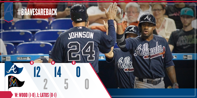 Braves's tweet photo. That was fun. #BravesAreBack http://t.co/f6tKUfQu83