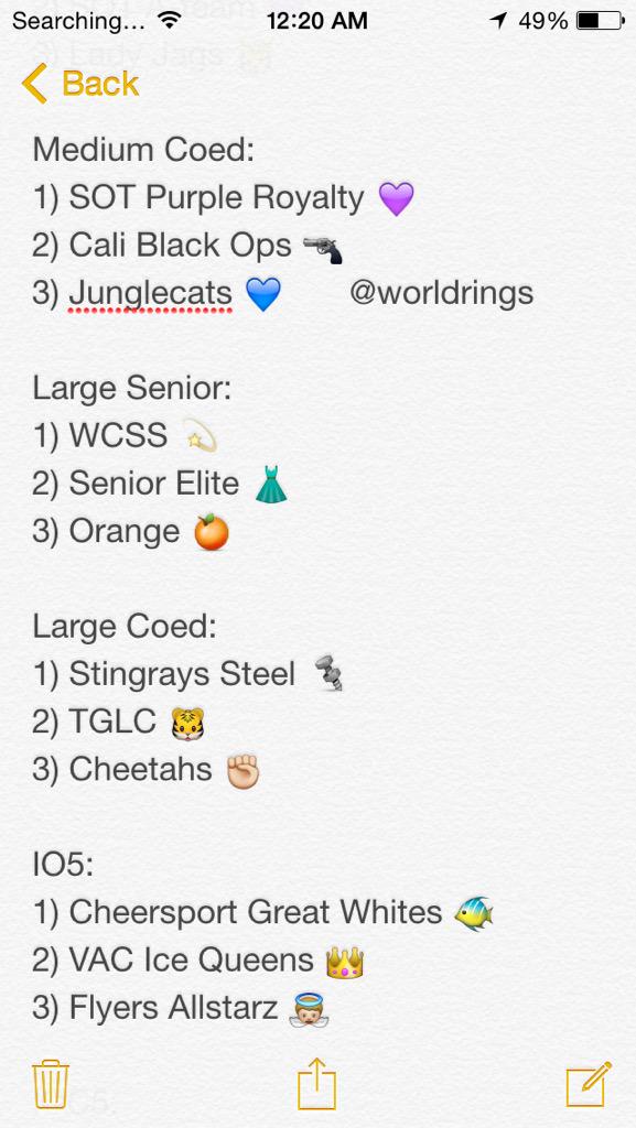 worldsrings's tweet image. @servingfierce #SFContest My worlds predictions! 😘
