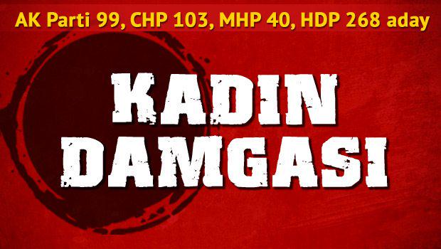 Hurriyet.com.tr on Twitter: "2011 oylarına göre hesap yapılırsa