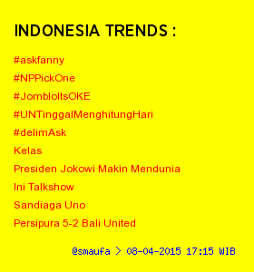 showtrendingID's tweet photo. Top : 08-04-2015 17:15  ↑

1.#askfanny 
2.#NPPickOne 
3.#JombloItsOKE http://t.co/5Gu99pqlCL