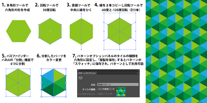 Adobe Students Japan 在 Twitter 上 複雑な柄も Illustrator を使えばこんなに簡単に作成できます 今日は六角形の図形を応用した幾何学模様の作り方を紹介します Http T Co Zowsburxpx Twitter