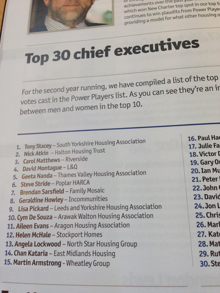 Also making No 10 on the Top 30 Chief Executives @cymdsouza #inspirational