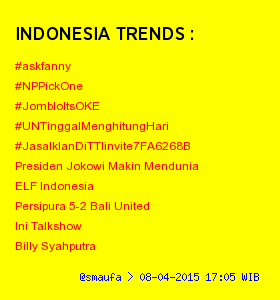 showtrendingID's tweet photo. Top : 08-04-2015 17:05  ↑

1.#askfanny 
2.#NPPickOne 
3.#JombloItsOKE http://t.co/yN6YIEebOP