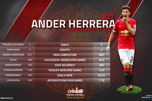 UnitedMansion's tweet photo. Aher (via Mirror) http://t.co/SQ0FaO5k06