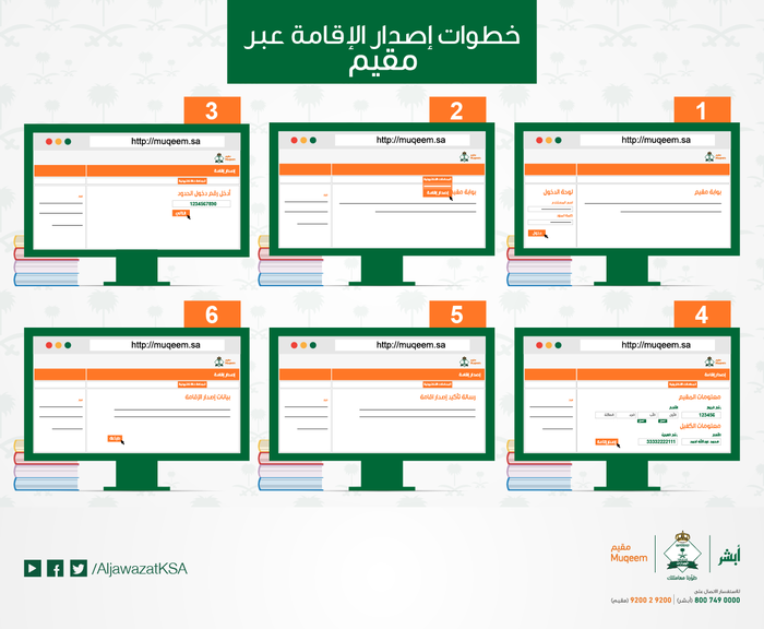 AljawazatKSA's tweet image. تقديرًا لوقت وجهد أصحاب العمل، فقد وفرت الجوازات إمكانية إصدار بطاقة الإقامة الكترونيا عبر "مقيم".