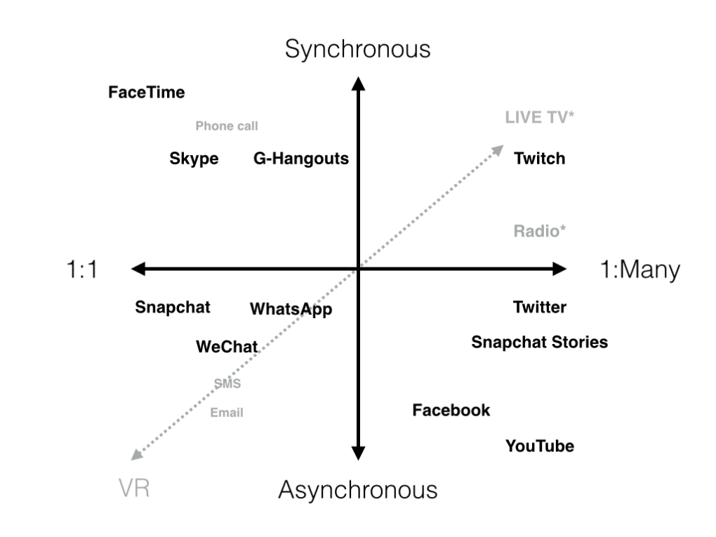 TechCrunch tweet picture