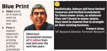 Moneylifers's tweet image. What a joke RT @EconomicTimes: #InfosysLabs being modelled on the lines of legendary #XeroxPARC and #BellLabs