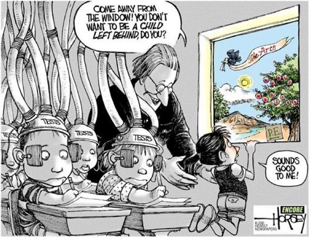 RT <a href="/RachelOrr/">🔥🎶📻🏏🎼👠Rachel Orr 👠🎼🏏👠📻🎶</a>: Child centred learning

ORR

Test centred children?