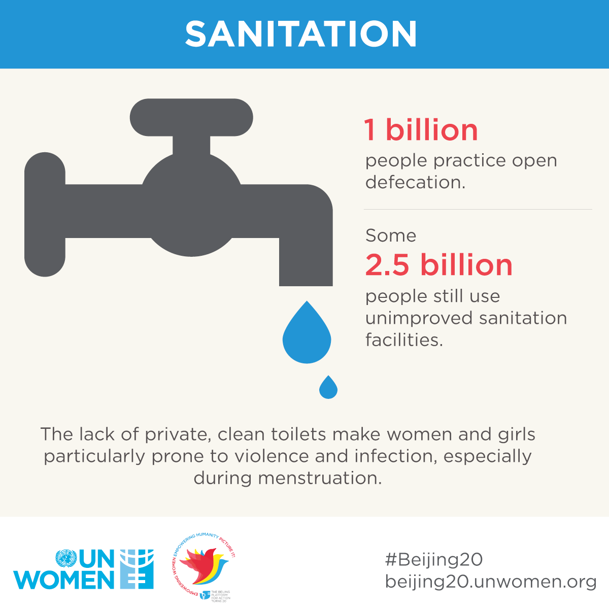Women&amp;girls face many health risks. How is this affecting their lives? ow.ly/L4gge #Beijing20
