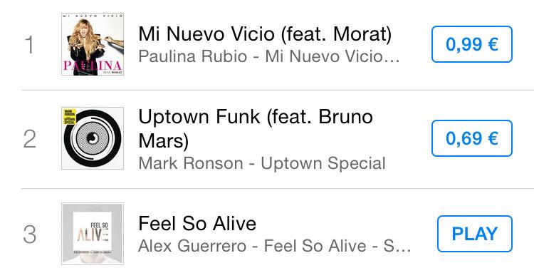 Top3 de iTunes con #FeelSoAlive! 

¡Gracias! ¿Será numero 1?