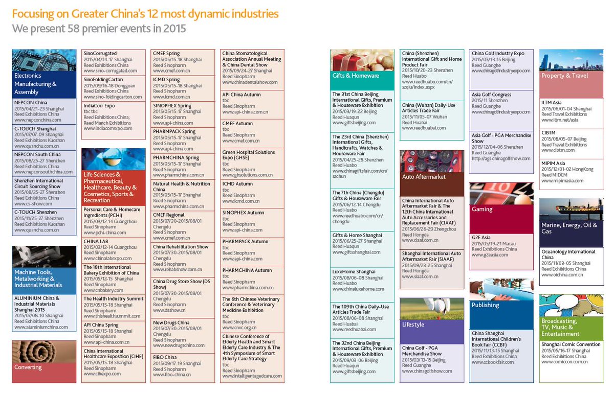 ReedChina's tweet photo. Download Reed China calender of events 2015, check out more news about nearly 60 events now: http://t.co/FzxZdlUdsN http://t.co/1PwucMqjmD