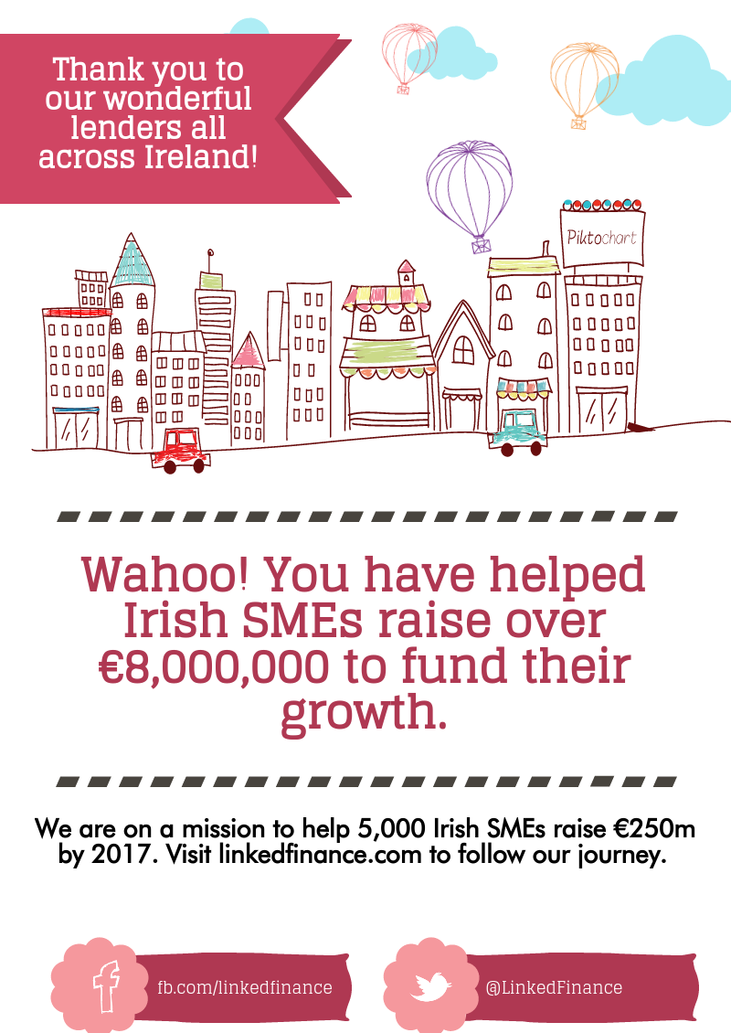 LinkedFinance's tweet photo. We've helped Irish SMEs raise over €8million to grow. Find out how on http://t.co/uG6XW9X1vz #irishbizparty http://t.co/8aZNrHJ8wf
