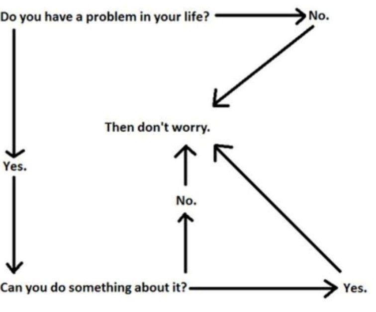 ChrisPetter's tweet photo. Zo makkelijk is het. http://t.co/6jc5zzOweT