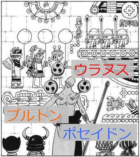 ワンピース 古代兵器ウラヌスの正体とは ナミやエネルと関係あるのかを調査 2ページ目 Selvy