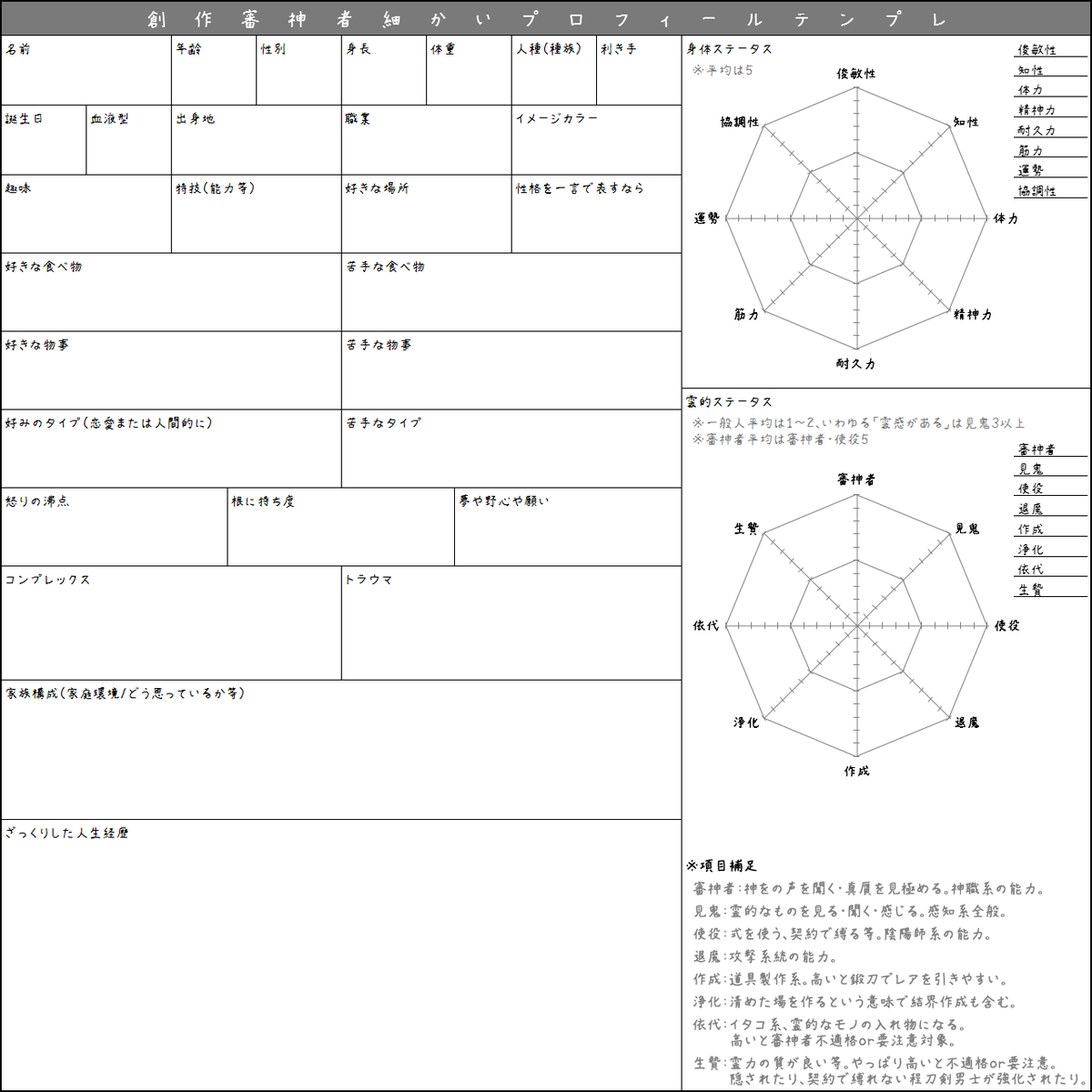 よく萌えよく転がる広枝 Saniwatl 些細な修正だけど上げなおし Http T Co 2lqk4rngys元ネタの創作審神者特化テンプレです 霊力ステータスがうち設定ですご注意ください 創作審神者キャラシート Http T Co Wiuypdyw4r Twitter