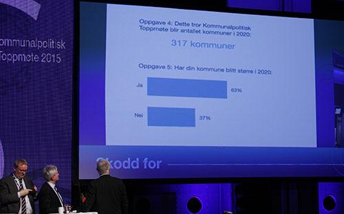 www_ks_no's tweet photo. Hvor mange kommuner er det i 2020? 317 kommuner mener #KPT2015 hvor 63 prosent mener deres kommune blir større. http://t.co/BUgICzheaK