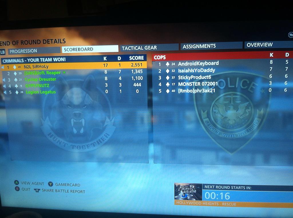 nothing2loseN2L's tweet photo. Early Morning Domination Session w N2L SiRHoLy on BattleField HardLine Rescue http://t.co/b7fTUBCPOy
