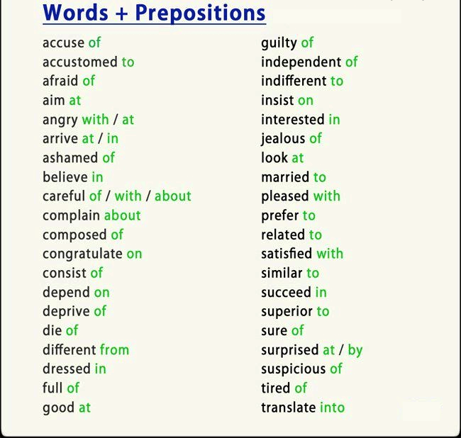 Learn English on Twitter: &quot;A preposition describes a ...