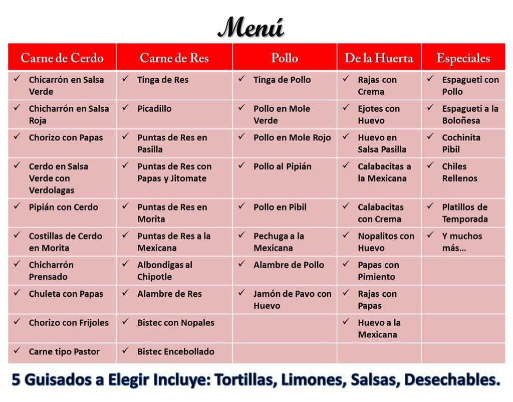 Las Mejores Taquizas para eventos y/o reuniones familiares . Nos ajustamos a tú presupuesto . @SantaFeDF <a href="/LaRomaDF/">Colonia Roma 🚲</a>