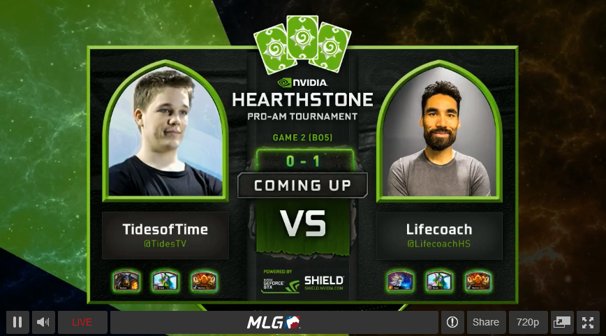 MLG's tweet photo. LIVE now: @TidesTV vs @LifecoachHS in their @PlayHearthstone Heroes of Warcraft Tournament on http://t.co/eizbB7C7VP! http://t.co/n9z3CNQISG