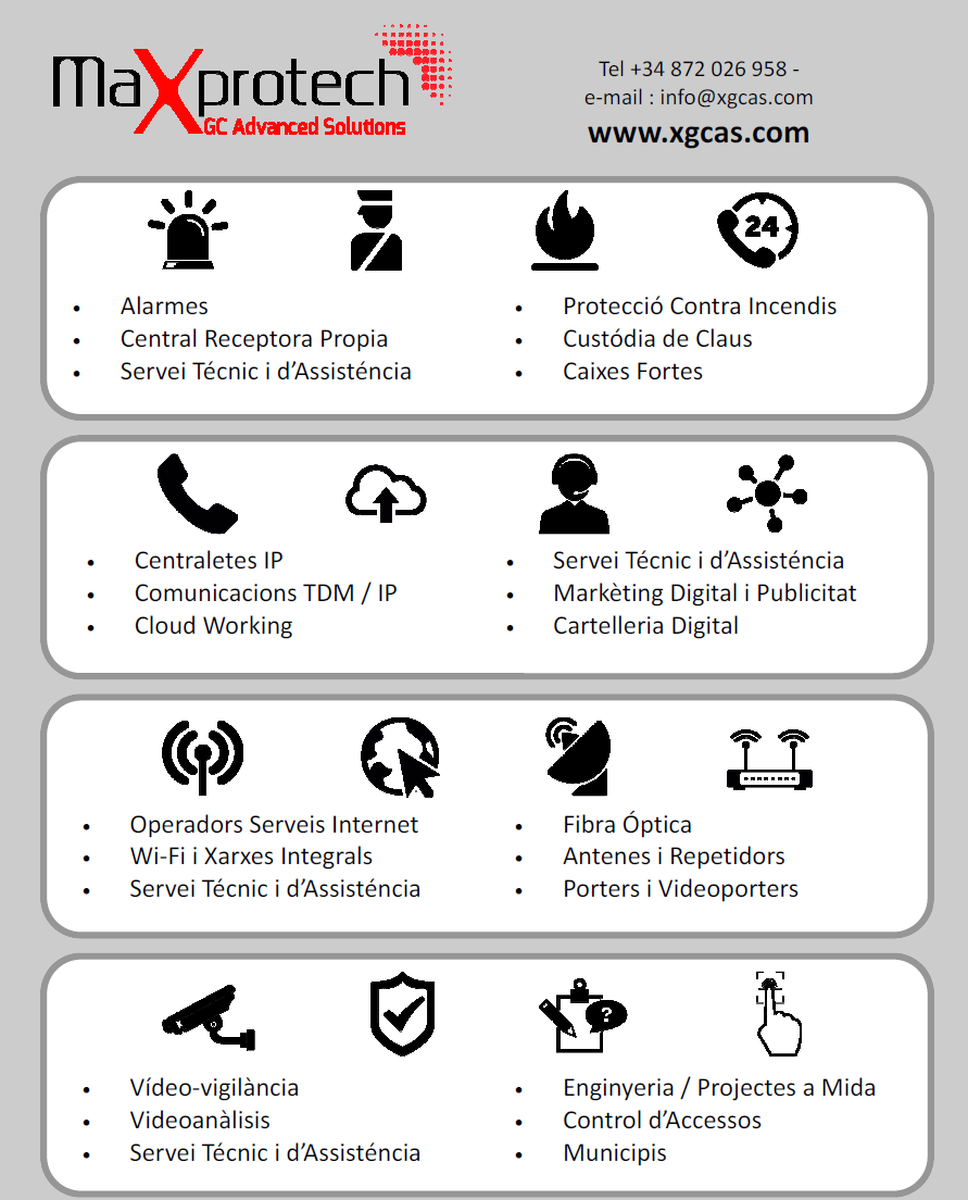 dortizma's tweet image. A @maxprotech oferim solucions complertes!! Estudis a Mida, Financament, consulta'ns !! xgcas.com