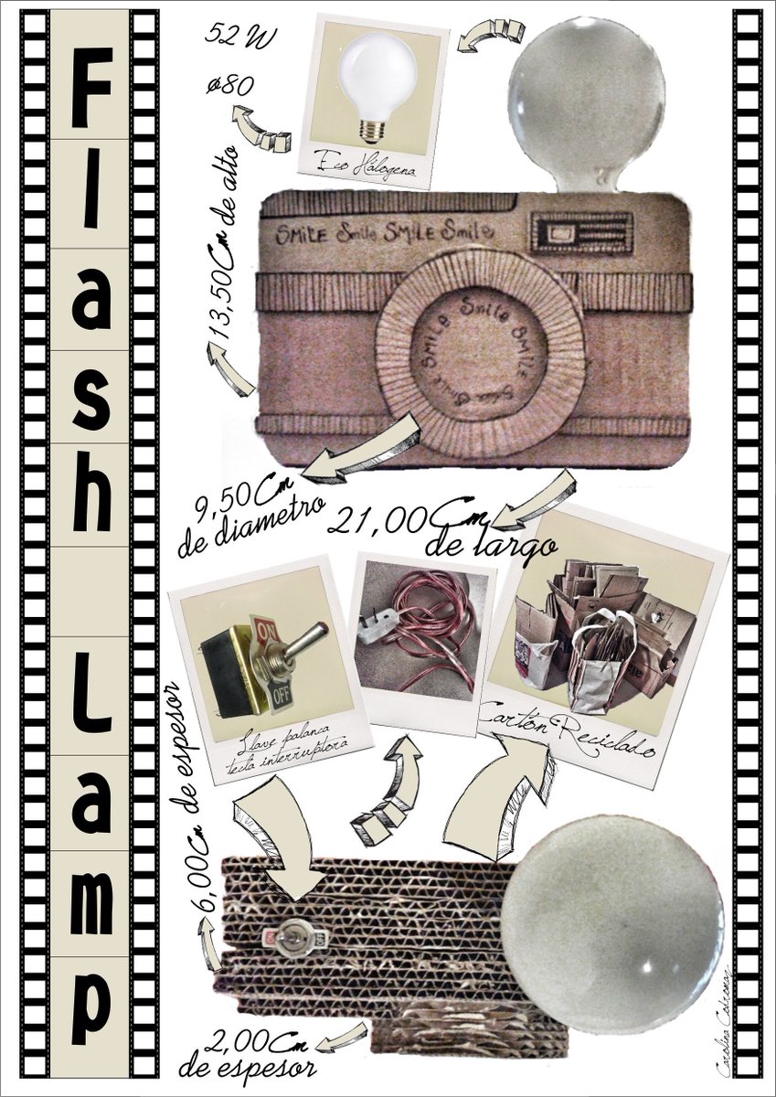 ArqBeGreen's tweet image. #FlashLamp un #EcoVelador hechos en #carton con lamparas #EcoHalogenas