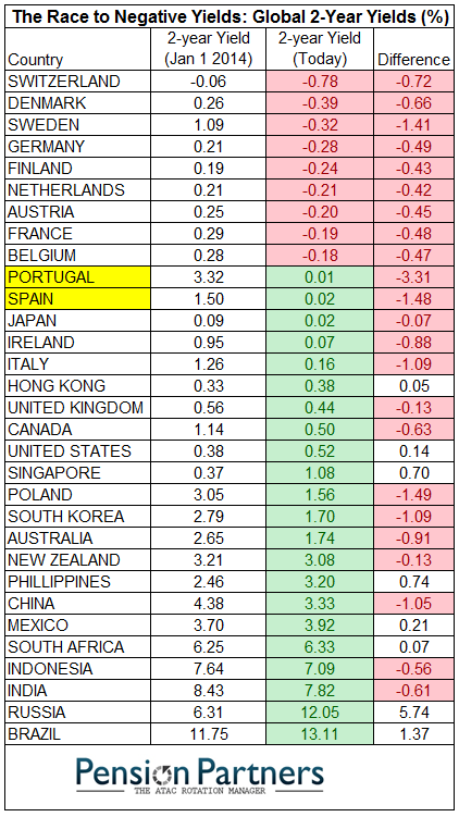 Permalien de l'image intégrée