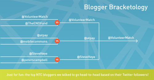atpay's tweet photo. Thanks @SapientNP for including @atpay in your #NTC15 round up! #GeekingOut @MegNordmann http://t.co/pvtj4kUuPv http://t.co/j5tTzL7Xlo