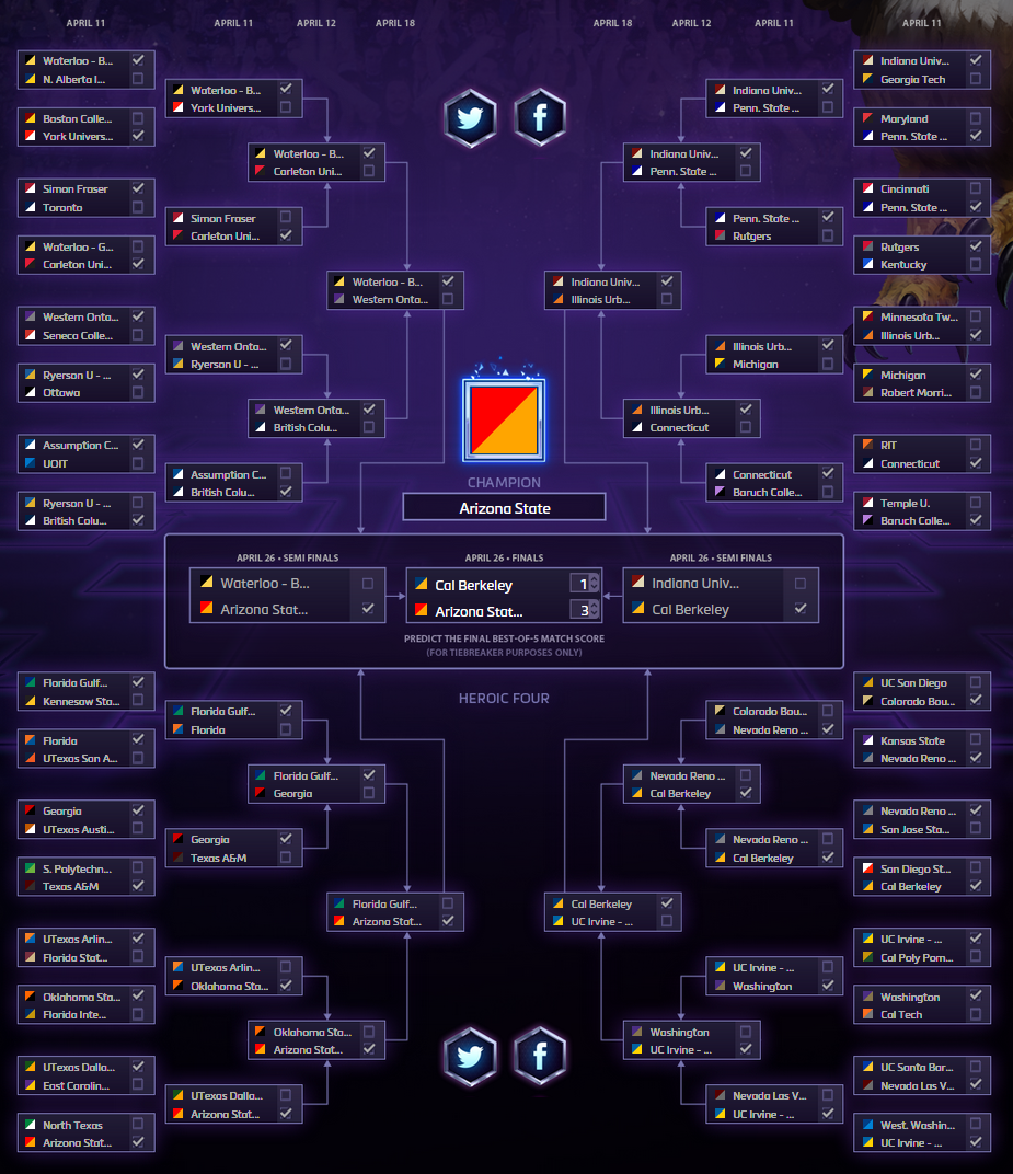 BlizzHeroes tweet picture