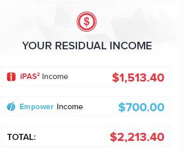 TrePrinceIPas2's tweet image. Who needs a 9-5? Definitely not me . Join the movement ! #money