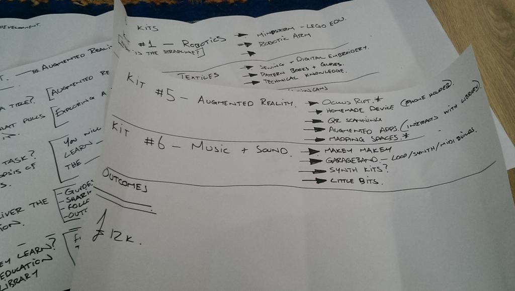 theCapelloIndex's tweet photo. "if it's all too easy you've not been ambitious enough" great #carnegielibrarylab planning today w/ @MAKLab_richard! http://t.co/GvlVKgG18W