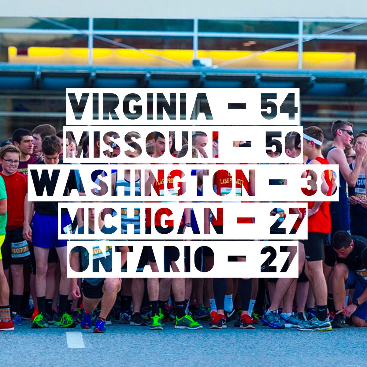 Blacksburg_deca's tweet photo. “@DECAInc: Congrats @VirginiaDECA for having the MOST members registered for the Finish Line/DECA Dash http://t.co/MqZNeUJYdn” We're ready!!