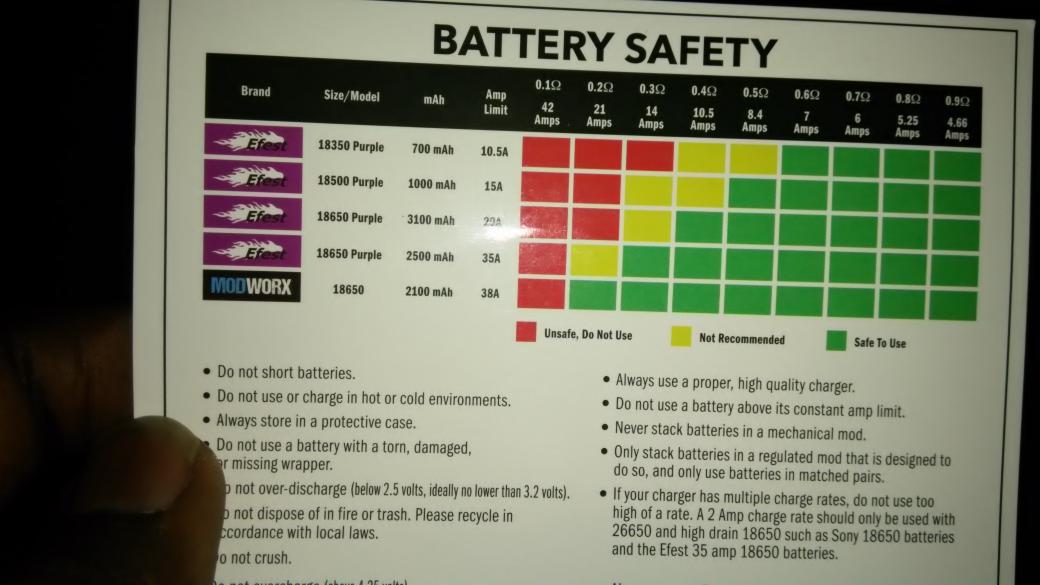 Devonte726's tweet photo. For all my vapers out there #vapeporn #vapelife #vapecommunity #vaping #noflexzone #stopashing http://t.co/TdxlAltXQb