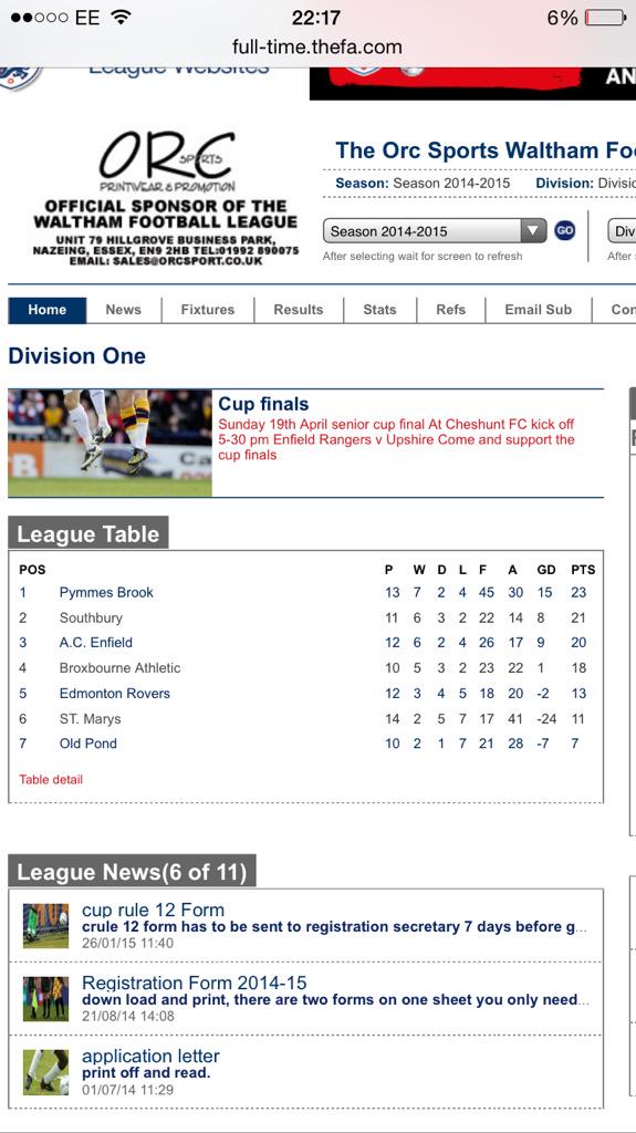 BroxAthleticFC's tweet photo. An important win as we look to gain promotion, 8 games to go this is how the table looks http://t.co/ofEZCZdDmQ