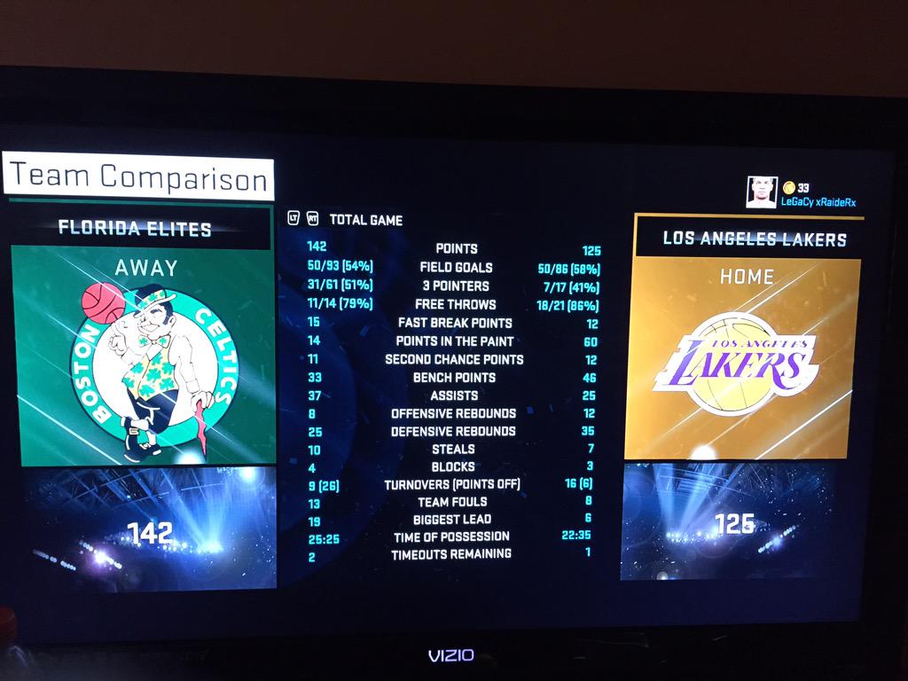 ben_fein's tweet photo. @LD2K Finally after going through at least 30 contracts...I beat the #LD2KChallenge http://t.co/jRWmZlQWvY