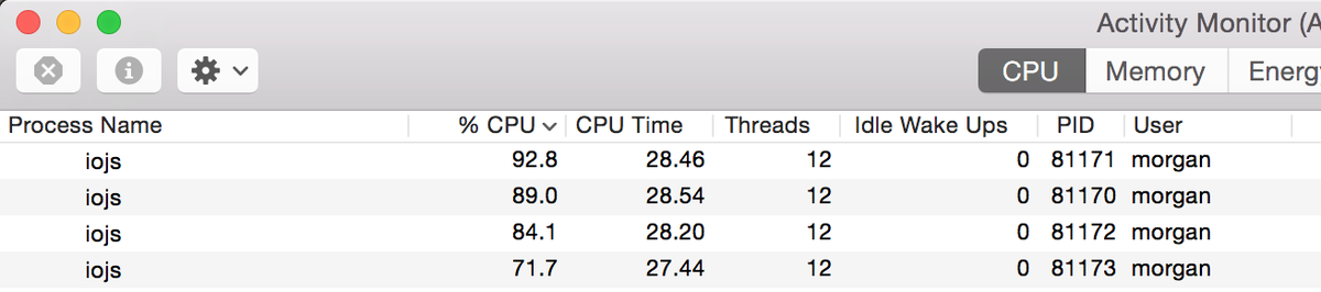 morganherlocker's tweet image. this is getting interesting... #turfjs