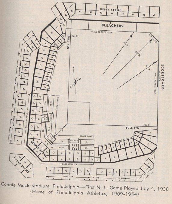 Connie Mack Stadium Seating Chart