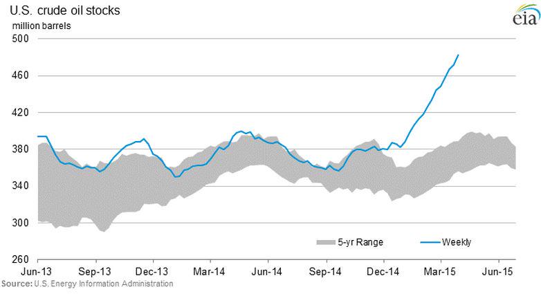 Permalien de l'image intégrée