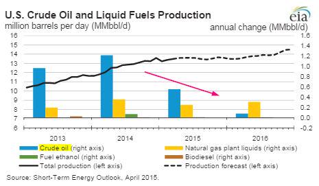 Permalien de l'image intégrée