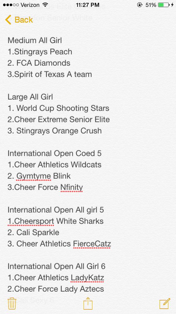 layna_moore22's tweet image. @servingfierce #SFContest