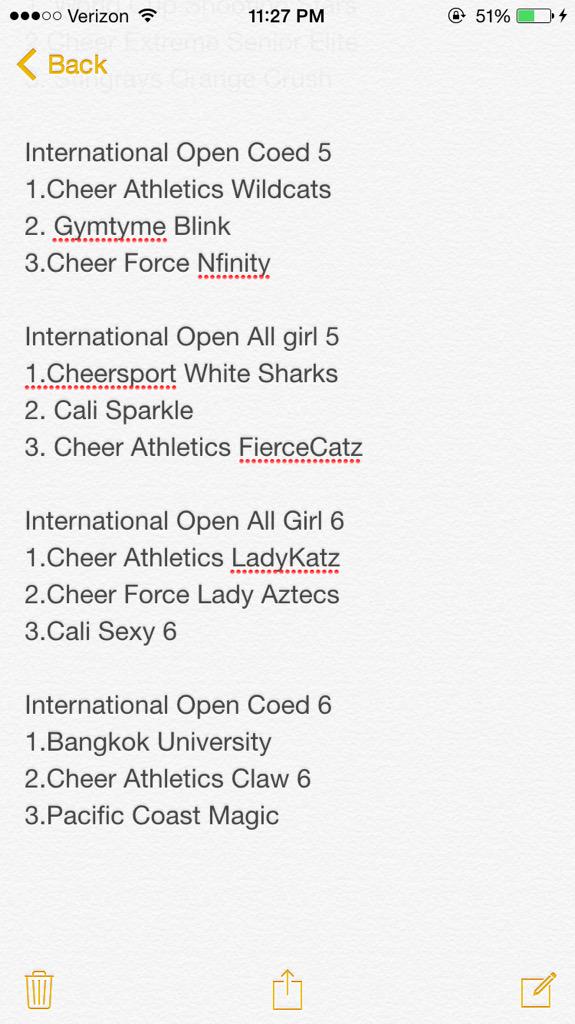 layna_moore22's tweet image. @servingfierce #SFContest