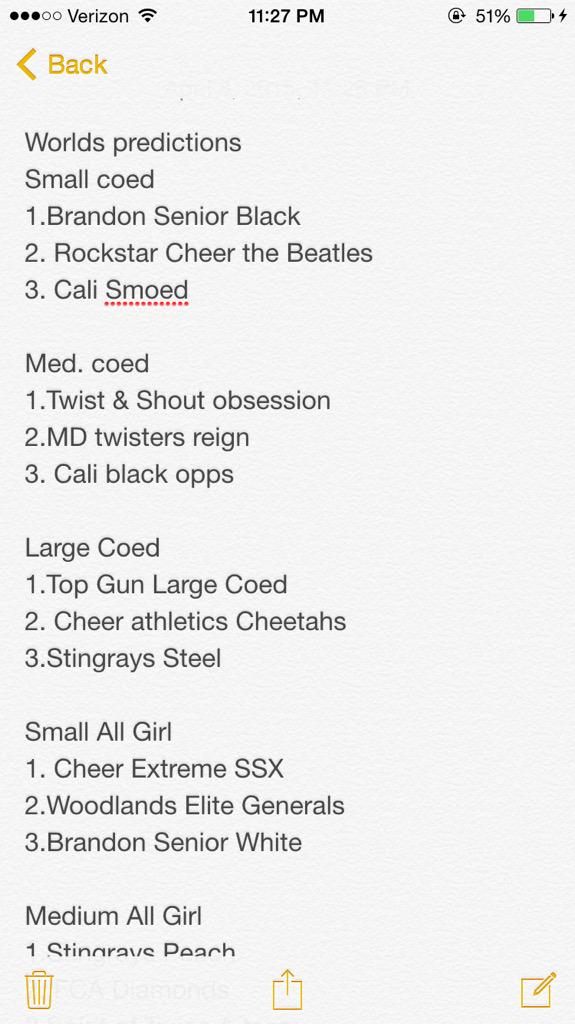 layna_moore22's tweet image. @servingfierce #SFContest