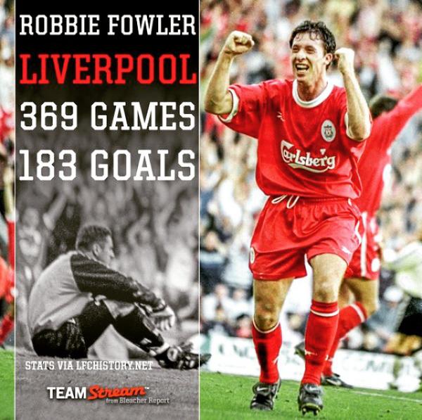 Happy 40th Birthday Robbie Fowler 