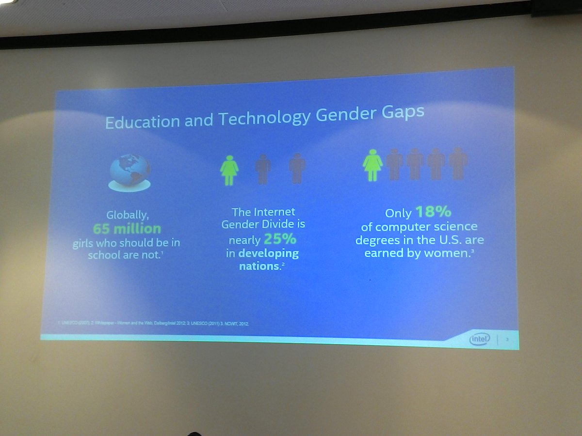 LPesInt's tweet photo. @IntelSoftware  addressing gender gaps at #droidconit http://t.co/sYmaLhyyrV